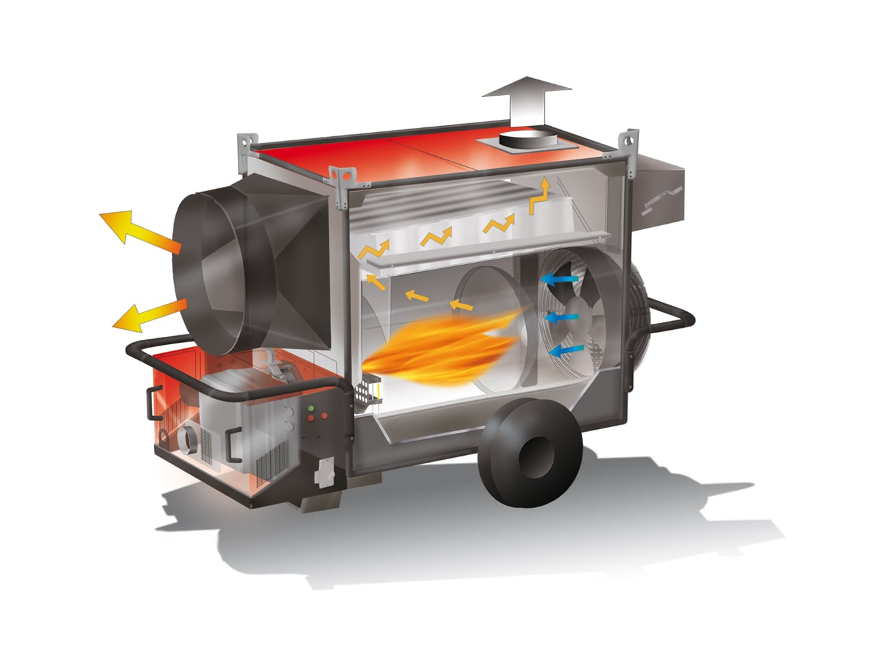 Generador de Aire Caliente Jumbo 110 Ahnpro - Imagen 4