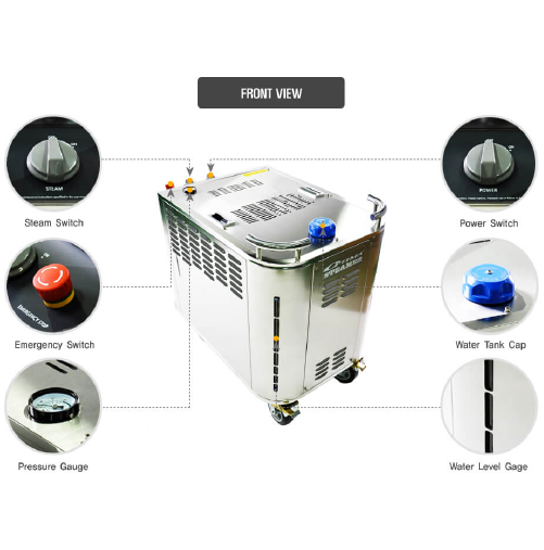 Optima Steamer SE-II 18KW Acero Inoxidable - Imagen 3