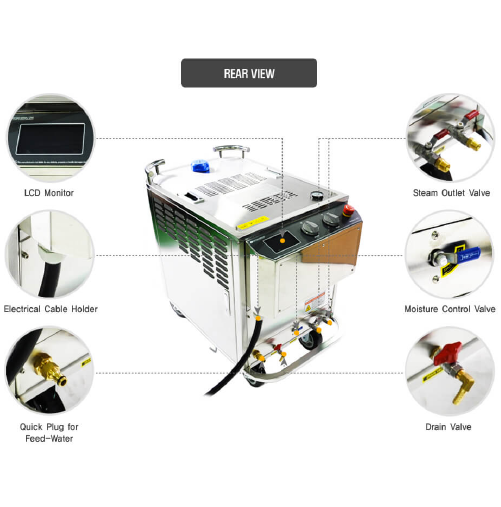 Optima Steamer SE-II 18KW Acero Inoxidable - Imagen 2
